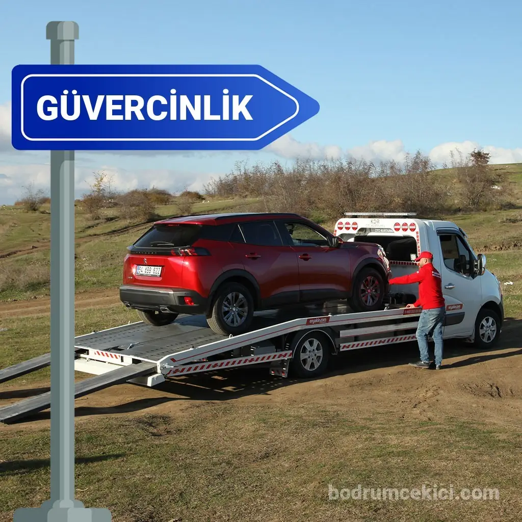 Güvercinlik Kurtarıcı – 7/24 Profesyonel Oto Kurtarma Hizmeti Güvercinlik Kurtarıcı – 7/24 Profesyonel Oto Kurtarma Hizmeti